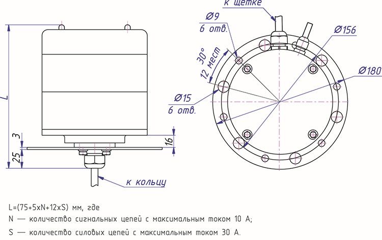 Габаритный чертеж токосъемника с креплением на фланце